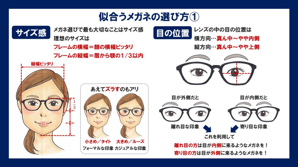 似合うメガネの選び方 サカタメガネ 行田のメガネ補聴器専門店